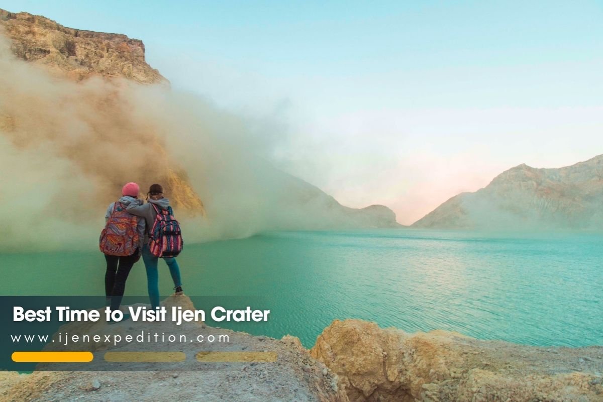 Travel route from Banyuwangi to Ijen Crater basecamp